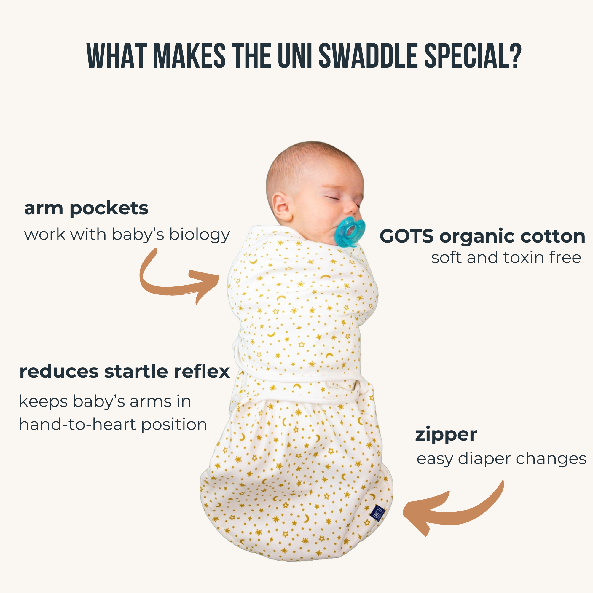 Easy-to-Use Swaddle NICU Nurse Designed, Arms-Up swaddle – uniorganics